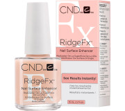 Péče o nehty – Výživa, posílení a regenerace